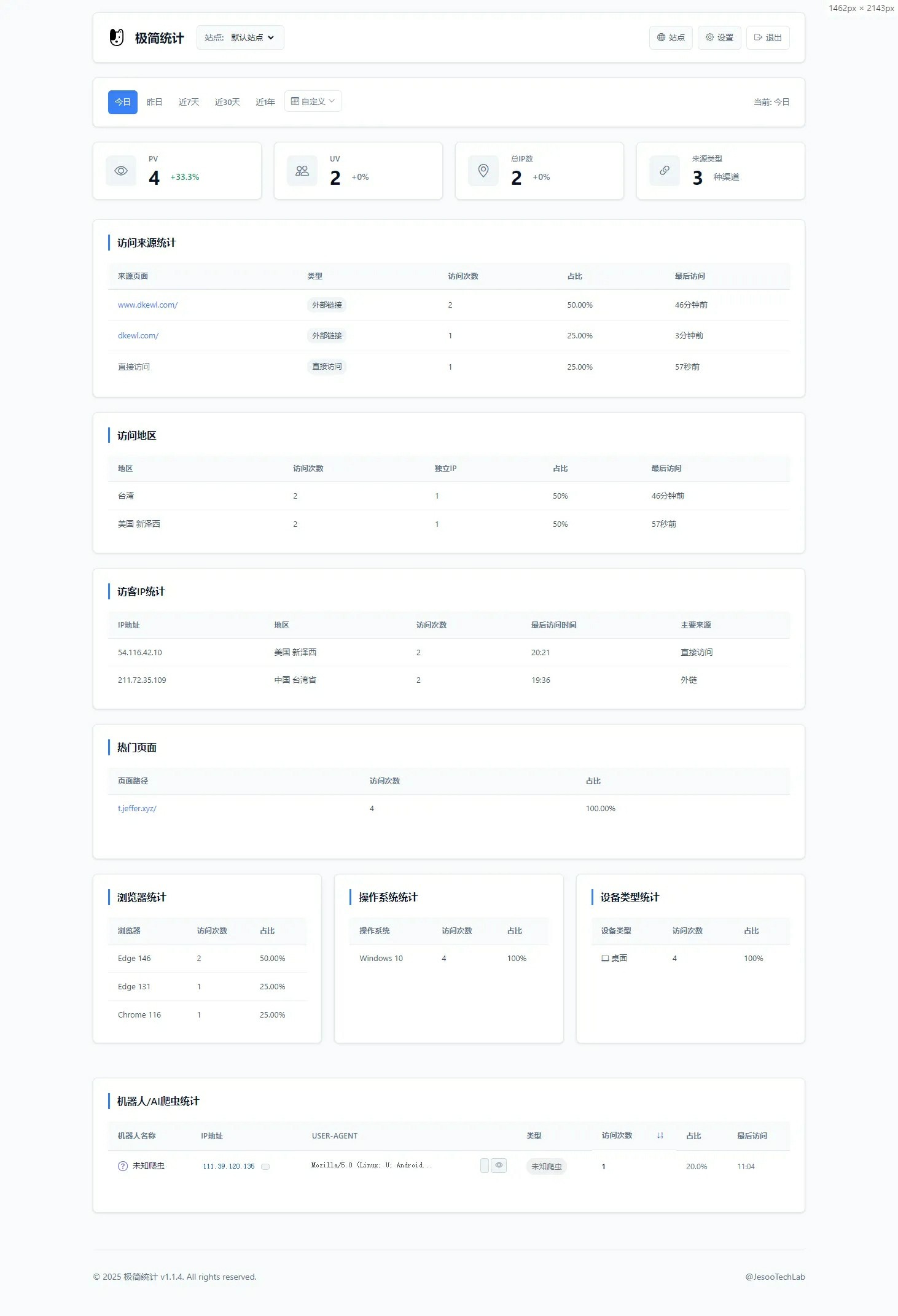 【YM1026】 PHP网站统计系统源码 极简统计 支持本地部署